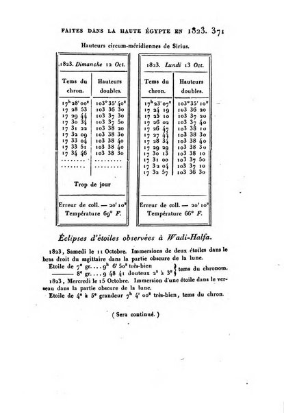 Correspondance astronomique, geographique, hydrographique et statistique du Baron de Zach