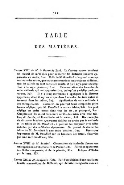 Correspondance astronomique, geographique, hydrographique et statistique du Baron de Zach