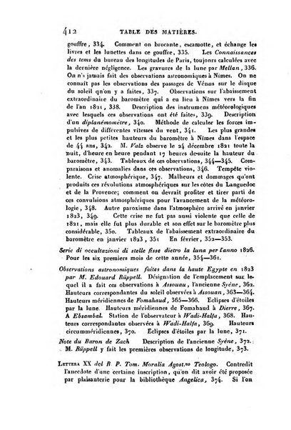 Correspondance astronomique, geographique, hydrographique et statistique du Baron de Zach