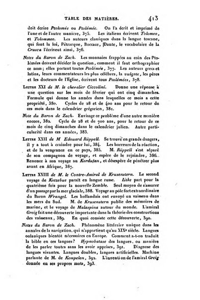 Correspondance astronomique, geographique, hydrographique et statistique du Baron de Zach