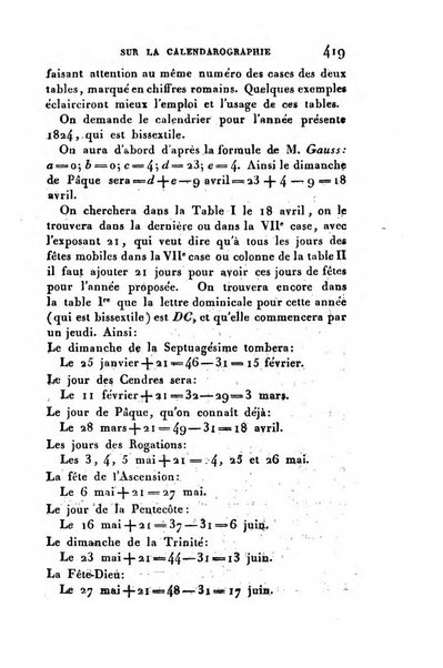 Correspondance astronomique, geographique, hydrographique et statistique du Baron de Zach