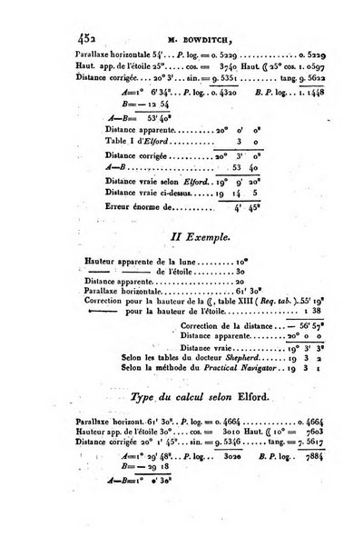 Correspondance astronomique, geographique, hydrographique et statistique du Baron de Zach