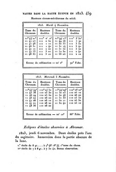 Correspondance astronomique, geographique, hydrographique et statistique du Baron de Zach