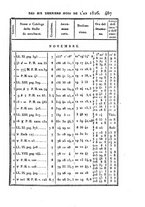 giornale/VEA0119760/1824/V.10/00000495