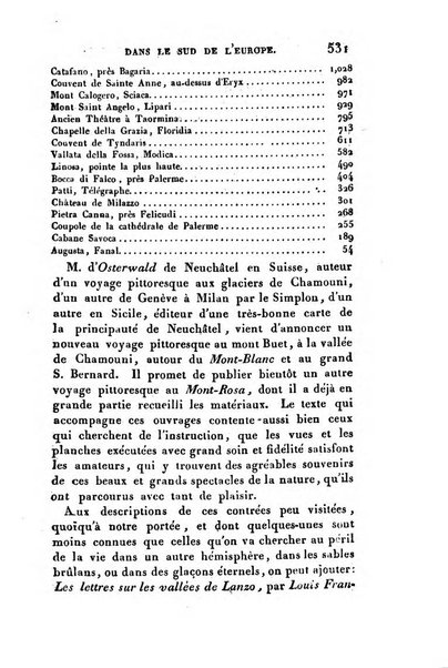 Correspondance astronomique, geographique, hydrographique et statistique du Baron de Zach