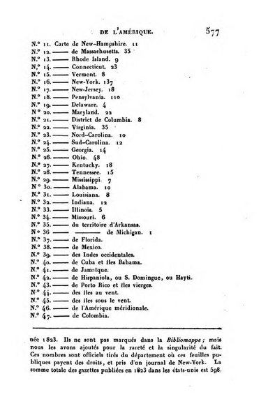 Correspondance astronomique, geographique, hydrographique et statistique du Baron de Zach