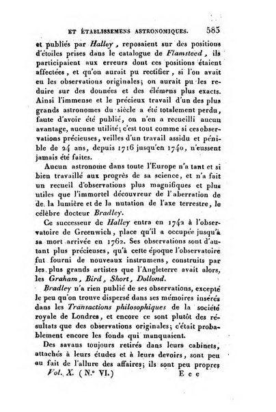 Correspondance astronomique, geographique, hydrographique et statistique du Baron de Zach