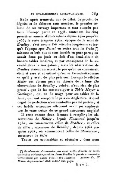 Correspondance astronomique, geographique, hydrographique et statistique du Baron de Zach