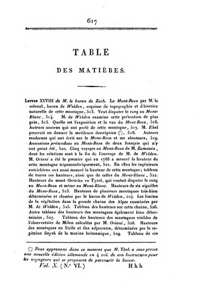 Correspondance astronomique, geographique, hydrographique et statistique du Baron de Zach