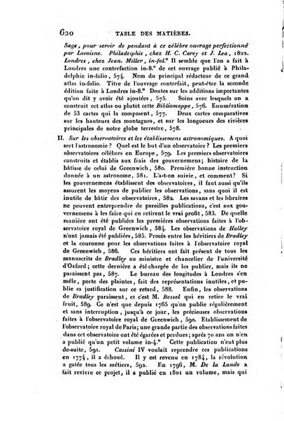 Correspondance astronomique, geographique, hydrographique et statistique du Baron de Zach