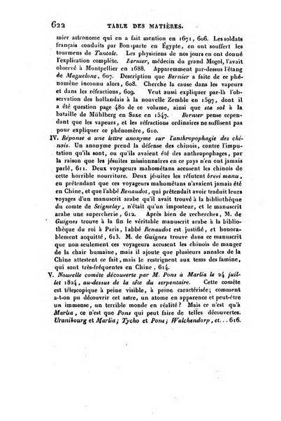 Correspondance astronomique, geographique, hydrographique et statistique du Baron de Zach