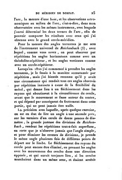 Correspondance astronomique, geographique, hydrographique et statistique du Baron de Zach