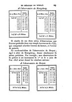 giornale/VEA0119760/1824/V.11/00000033