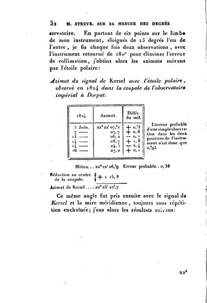 Correspondance astronomique, geographique, hydrographique et statistique du Baron de Zach