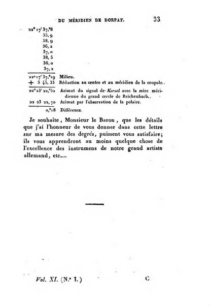 Correspondance astronomique, geographique, hydrographique et statistique du Baron de Zach