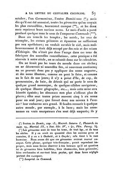 Correspondance astronomique, geographique, hydrographique et statistique du Baron de Zach