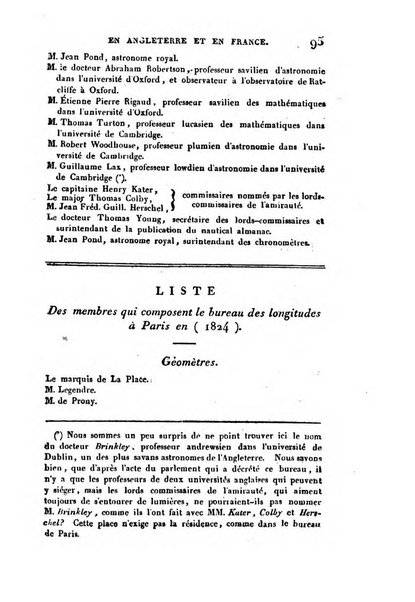 Correspondance astronomique, geographique, hydrographique et statistique du Baron de Zach