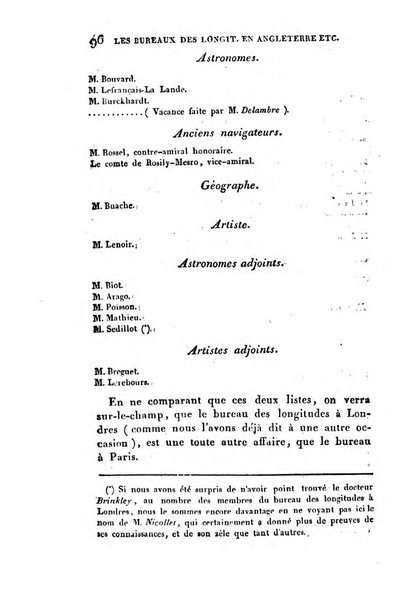 Correspondance astronomique, geographique, hydrographique et statistique du Baron de Zach