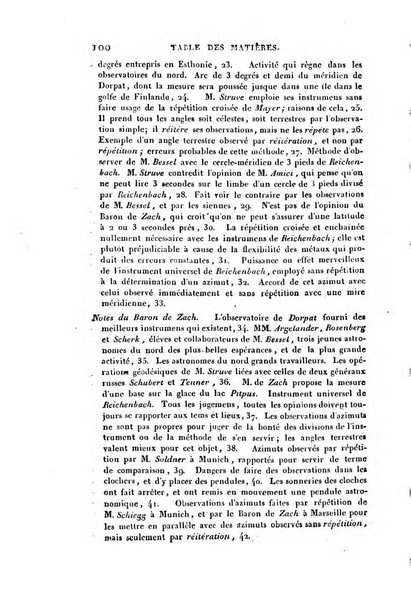 Correspondance astronomique, geographique, hydrographique et statistique du Baron de Zach