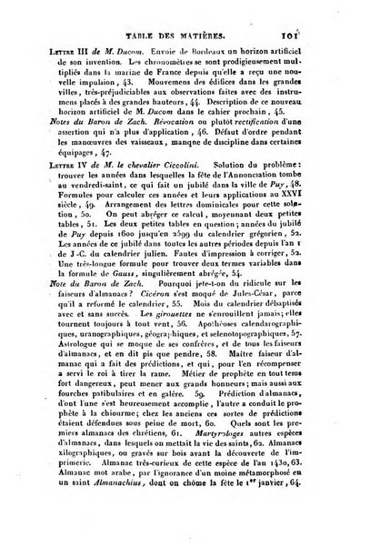 Correspondance astronomique, geographique, hydrographique et statistique du Baron de Zach