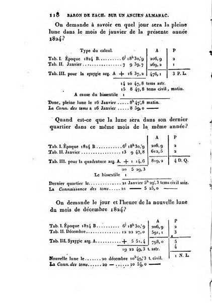 Correspondance astronomique, geographique, hydrographique et statistique du Baron de Zach