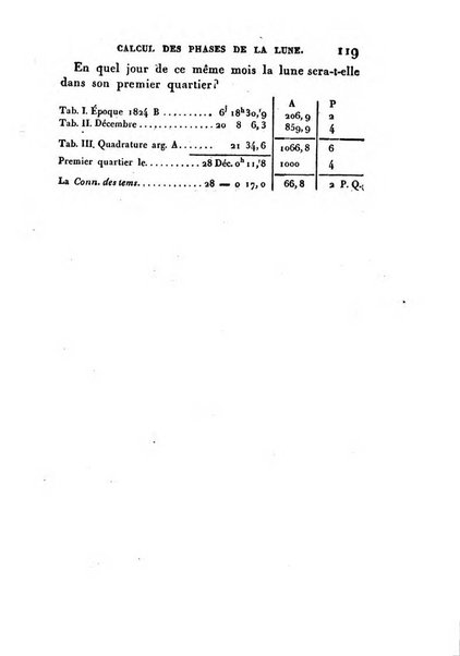 Correspondance astronomique, geographique, hydrographique et statistique du Baron de Zach