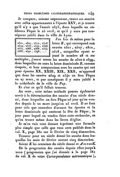 Correspondance astronomique, geographique, hydrographique et statistique du Baron de Zach