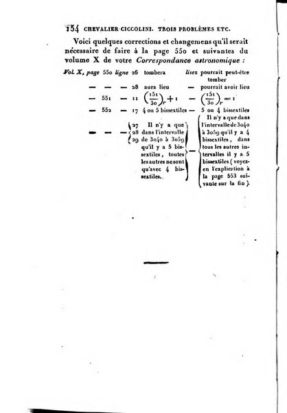 Correspondance astronomique, geographique, hydrographique et statistique du Baron de Zach