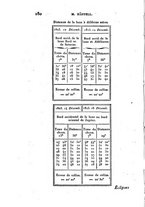 giornale/VEA0119760/1824/V.11/00000186