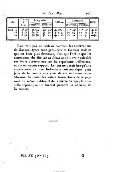 Correspondance astronomique, geographique, hydrographique et statistique du Baron de Zach