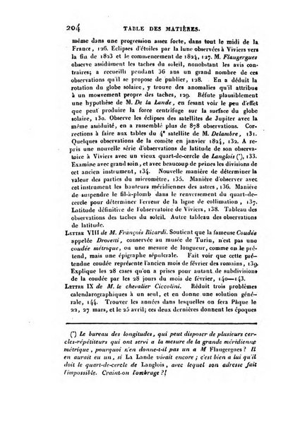 Correspondance astronomique, geographique, hydrographique et statistique du Baron de Zach