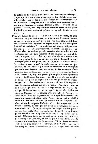 Correspondance astronomique, geographique, hydrographique et statistique du Baron de Zach