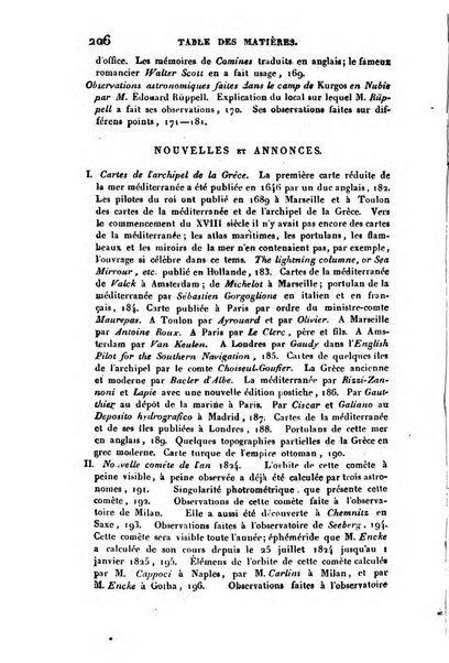 Correspondance astronomique, geographique, hydrographique et statistique du Baron de Zach