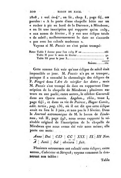 Correspondance astronomique, geographique, hydrographique et statistique du Baron de Zach