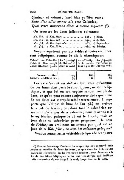 Correspondance astronomique, geographique, hydrographique et statistique du Baron de Zach