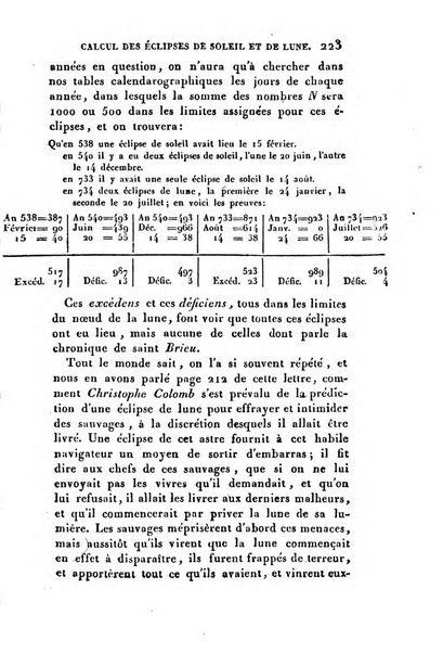 Correspondance astronomique, geographique, hydrographique et statistique du Baron de Zach