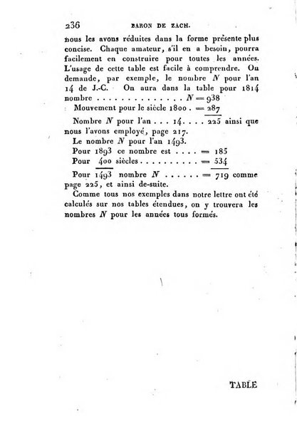 Correspondance astronomique, geographique, hydrographique et statistique du Baron de Zach