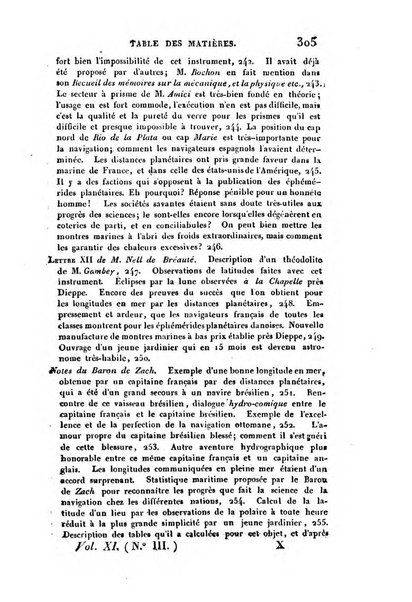 Correspondance astronomique, geographique, hydrographique et statistique du Baron de Zach