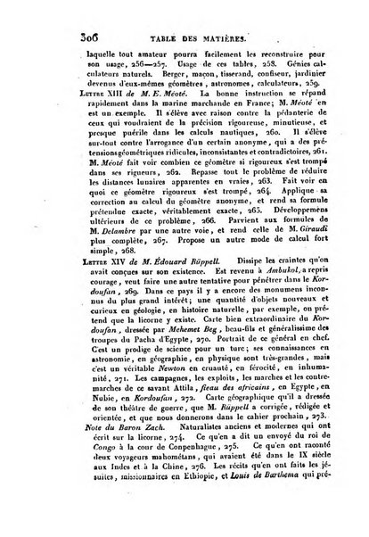 Correspondance astronomique, geographique, hydrographique et statistique du Baron de Zach