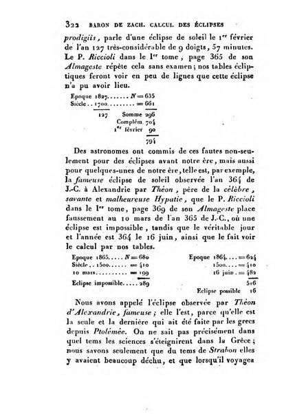 Correspondance astronomique, geographique, hydrographique et statistique du Baron de Zach