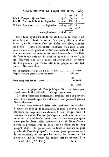 Correspondance astronomique, geographique, hydrographique et statistique du Baron de Zach