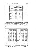 giornale/VEA0119760/1824/V.11/00000399