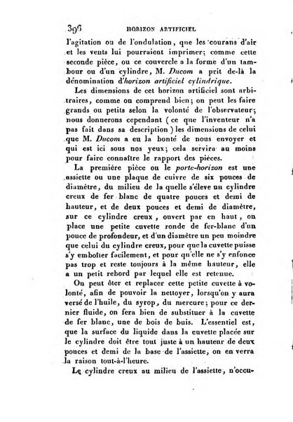 Correspondance astronomique, geographique, hydrographique et statistique du Baron de Zach