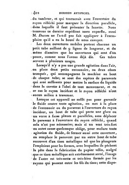 Correspondance astronomique, geographique, hydrographique et statistique du Baron de Zach