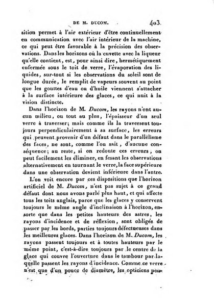 Correspondance astronomique, geographique, hydrographique et statistique du Baron de Zach