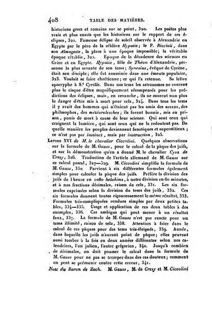 Correspondance astronomique, geographique, hydrographique et statistique du Baron de Zach