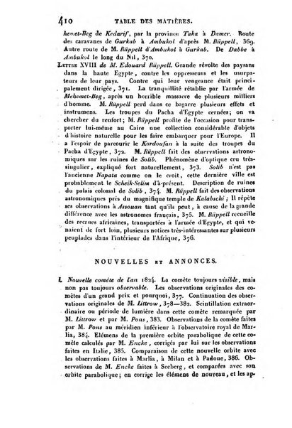 Correspondance astronomique, geographique, hydrographique et statistique du Baron de Zach