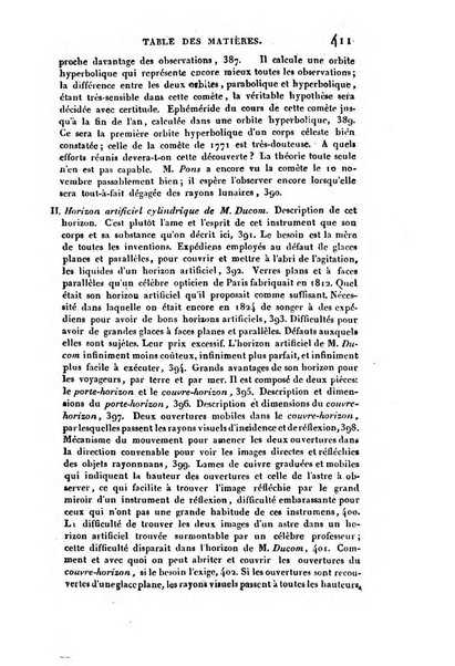 Correspondance astronomique, geographique, hydrographique et statistique du Baron de Zach