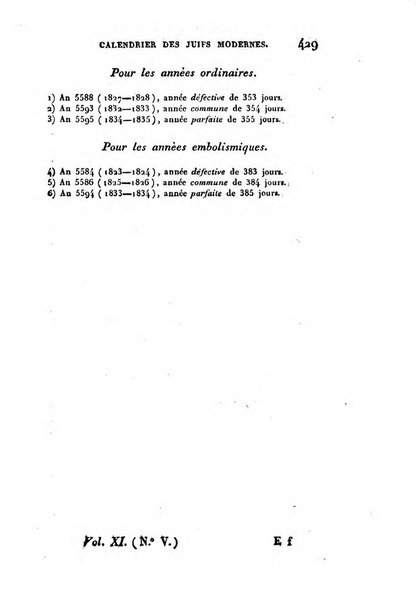 Correspondance astronomique, geographique, hydrographique et statistique du Baron de Zach