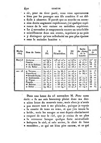 Correspondance astronomique, geographique, hydrographique et statistique du Baron de Zach